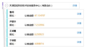 天津百旺利好技術(shù)咨詢服務中心（有限合伙） 專業(yè)咨詢服務助力企業(yè)發(fā)展